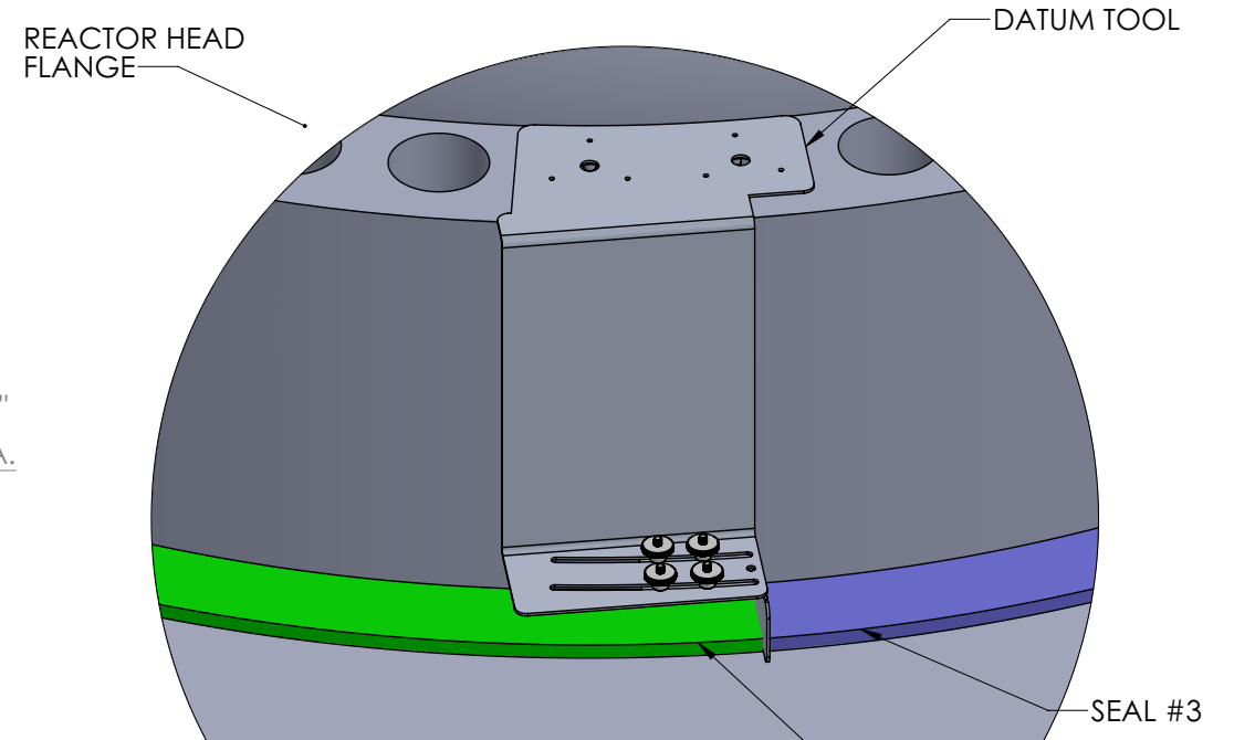 Validating Custom Tools: Mockup of Reactor Cavity Seal Custom Tool SolidWorks Validating Custom Tools: Virtual Mockup in SolidWorks